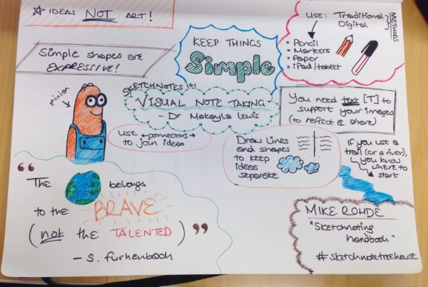 Sketch noting