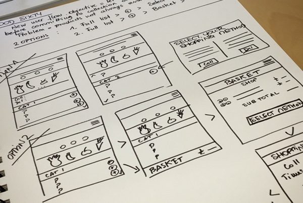 Good Sixty testing UX
