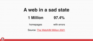 Slide that reads: A web in a sad state 1 Million homepages 97.4% with errors Source: The WebAIM Million 2021