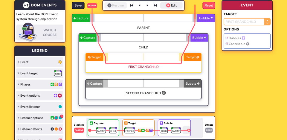 event-listeners-not-working-3-key-areas-to-troubleshoot-cookieshq